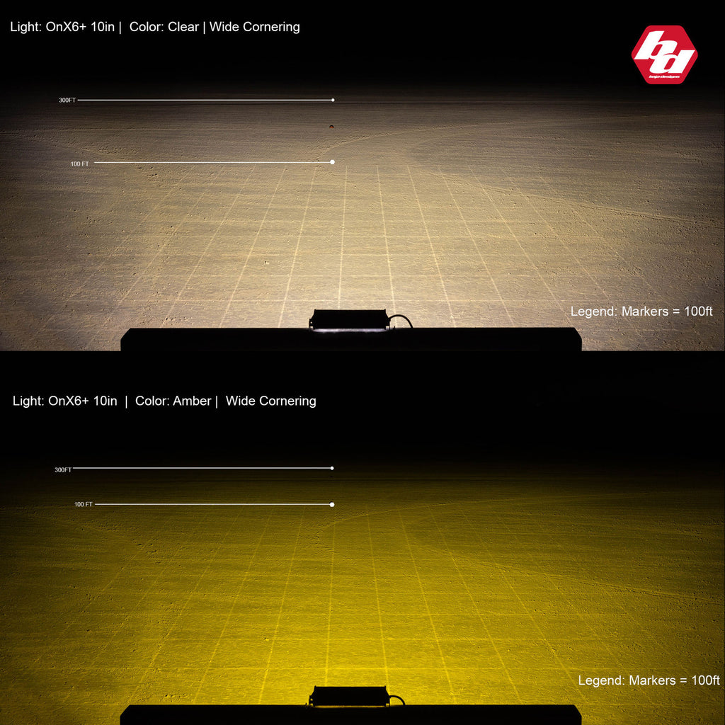 OnX6+ Straight LED Light Bar beam pattern