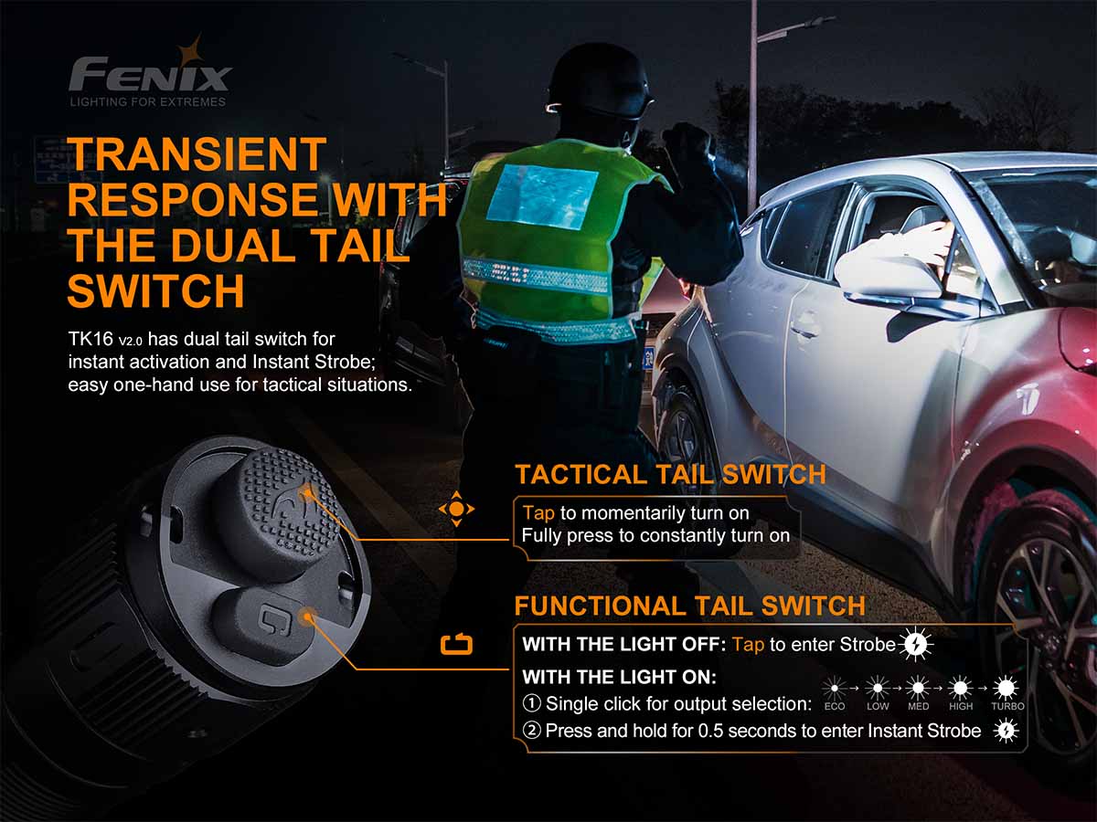 Fenix TK16 V2.0 Tactical Flashlight