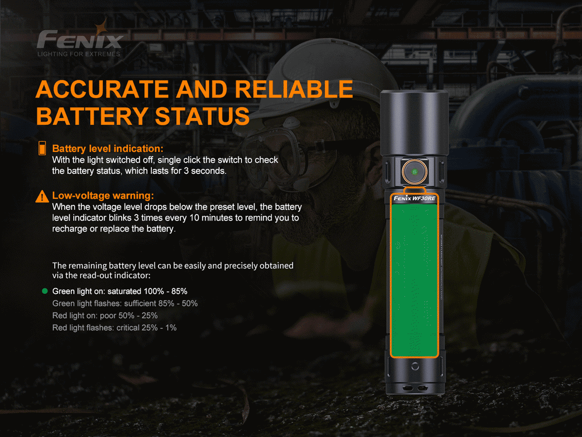 Fenix WF30RE Intrinsically Safe Flashlight