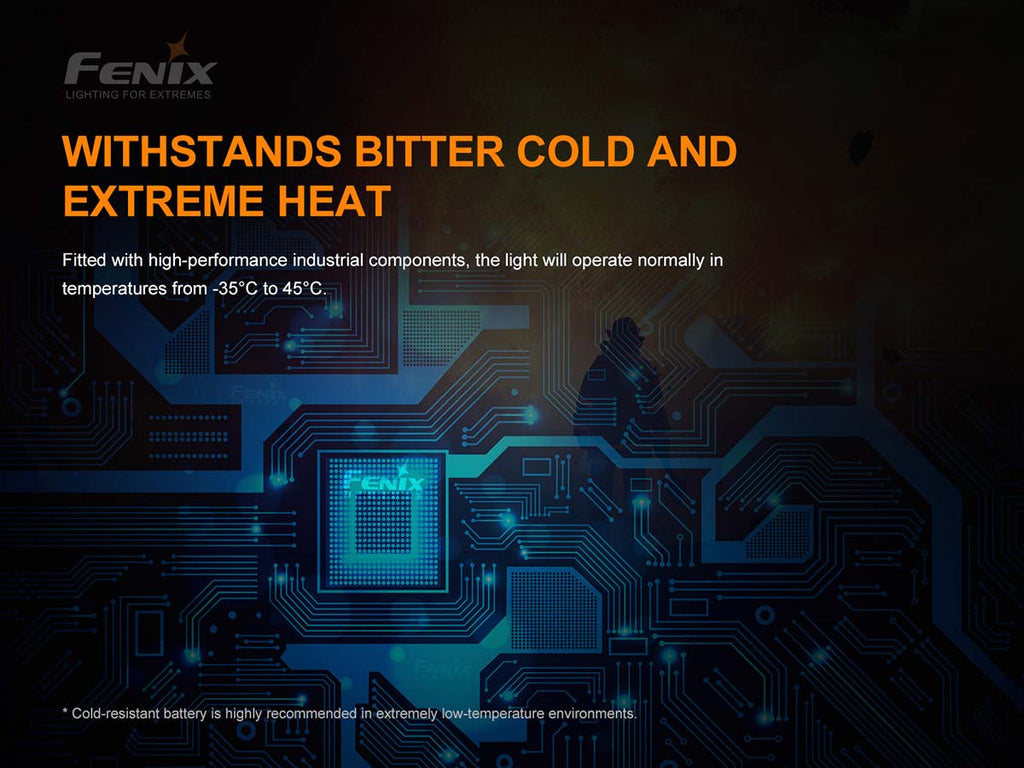 Fenix WF30RE Intrinsically Safe Flashlight