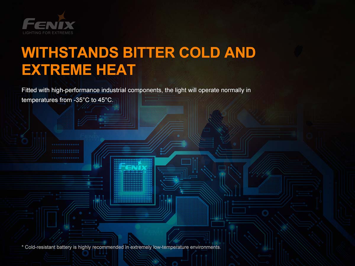 Fenix WF30RE Intrinsically Safe Flashlight