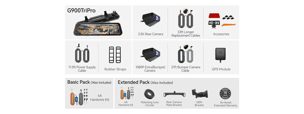 WOLFBOX G900TriPro Bumper what is in the box