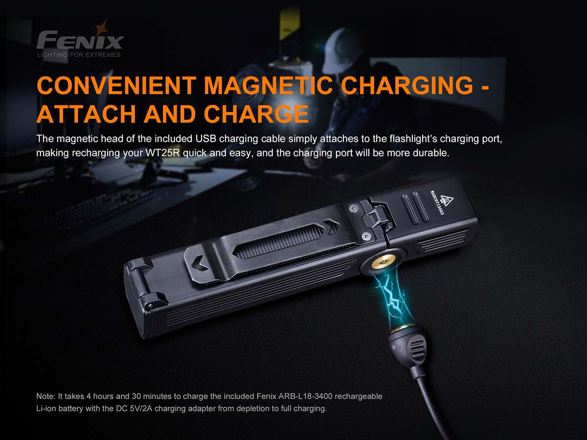 Fenix WT25R Adjustable Head Flashlight