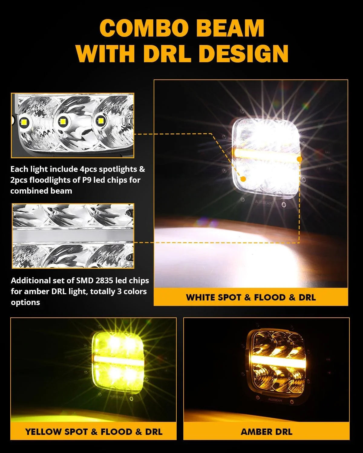 Auxbeam XP-ULTRA 5" 132W White/Amber Combo LED Pods with Amber DRL