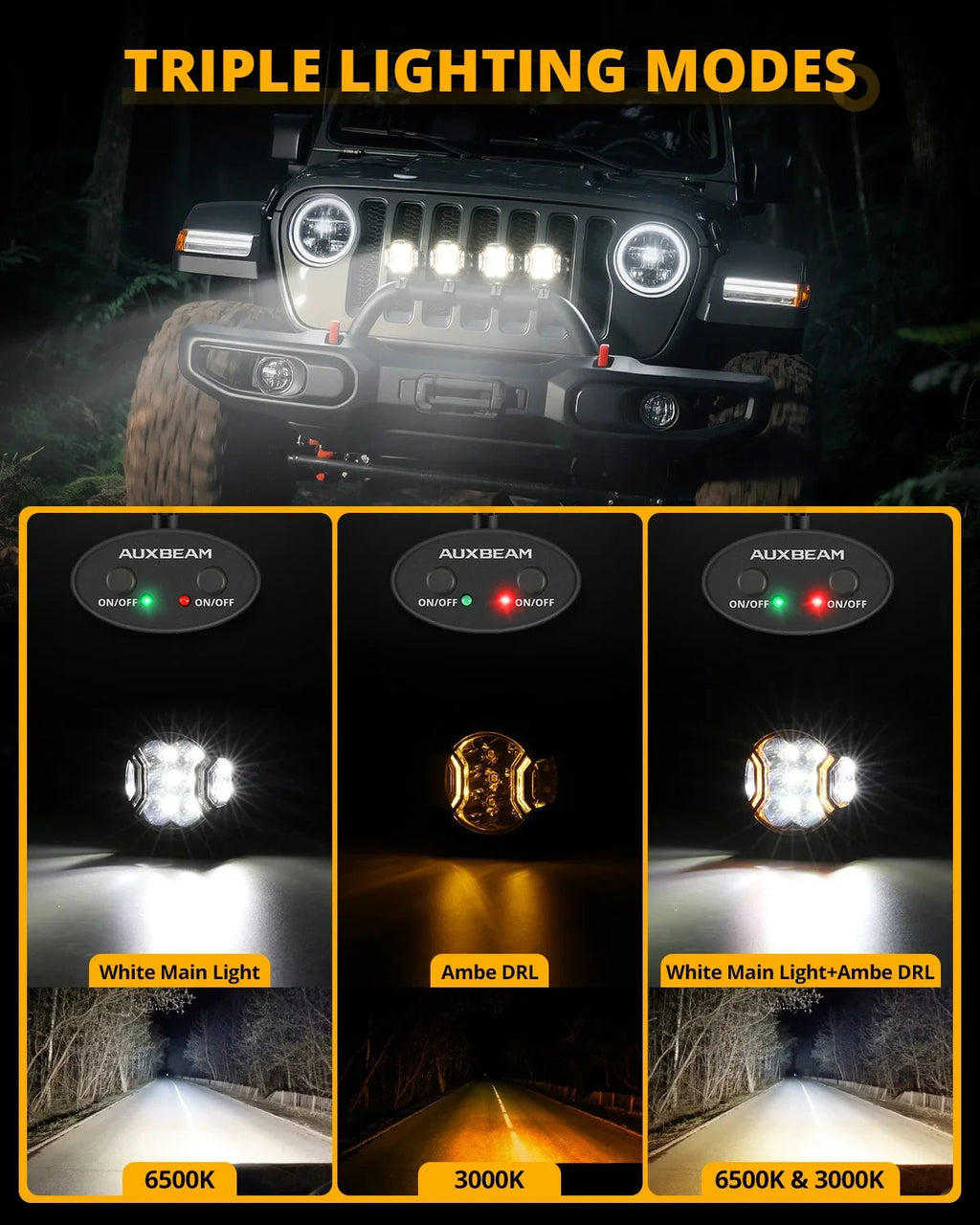 Auxbeam V-ULTRA Series 3" 108W Side-Shooter LED Pods — White + Amber DRL