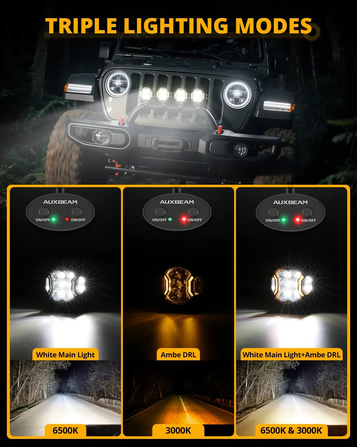 Auxbeam V-ULTRA Series 3" 108W Side-Shooter LED Pods — White + Amber DRL