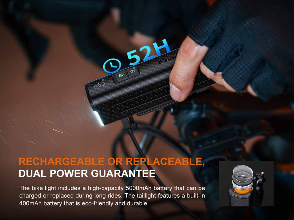 Fenix BC28R Rechargeable Bike Light Set
