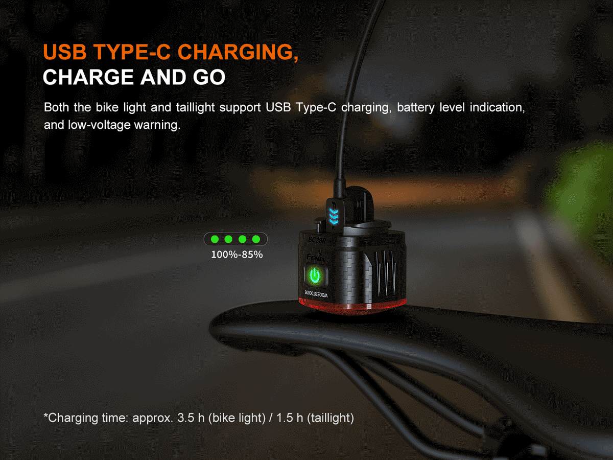 Fenix BC28R Rechargeable Bike Light Set