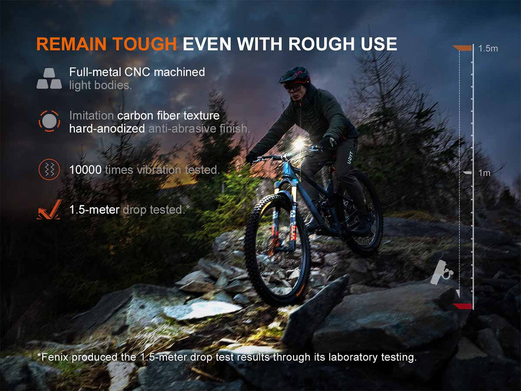 Fenix BC28R Rechargeable Bike Light Set