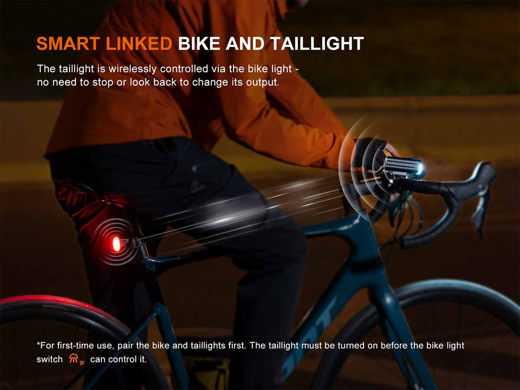 Fenix BC28R Rechargeable Bike Light Set