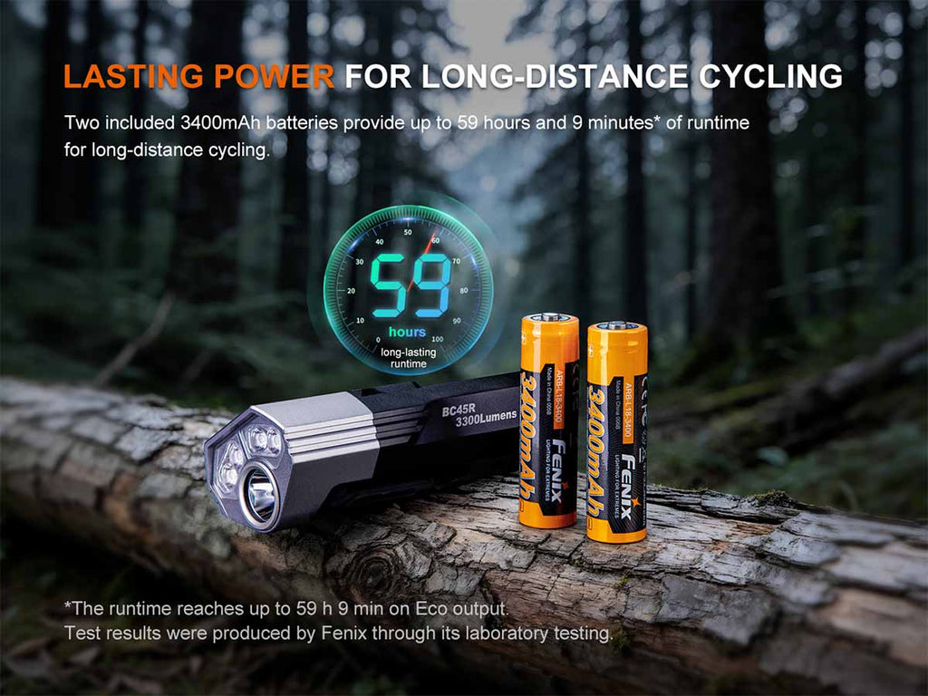 Fenix BC45R Rechargeable Bike Light
