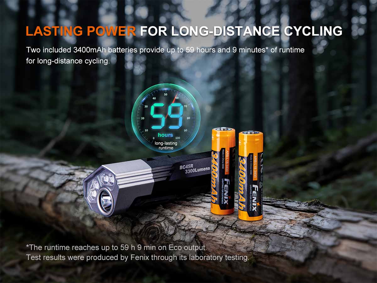 Fenix BC45R Rechargeable Bike Light