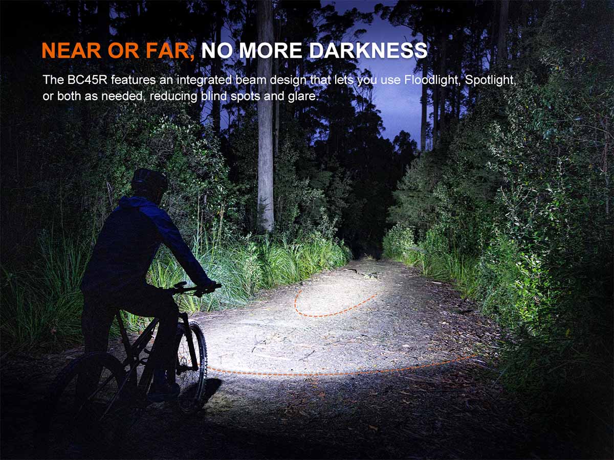 Fenix BC45R Rechargeable Bike Light