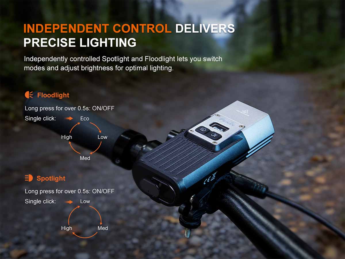 Fenix BC45R Rechargeable Bike Light