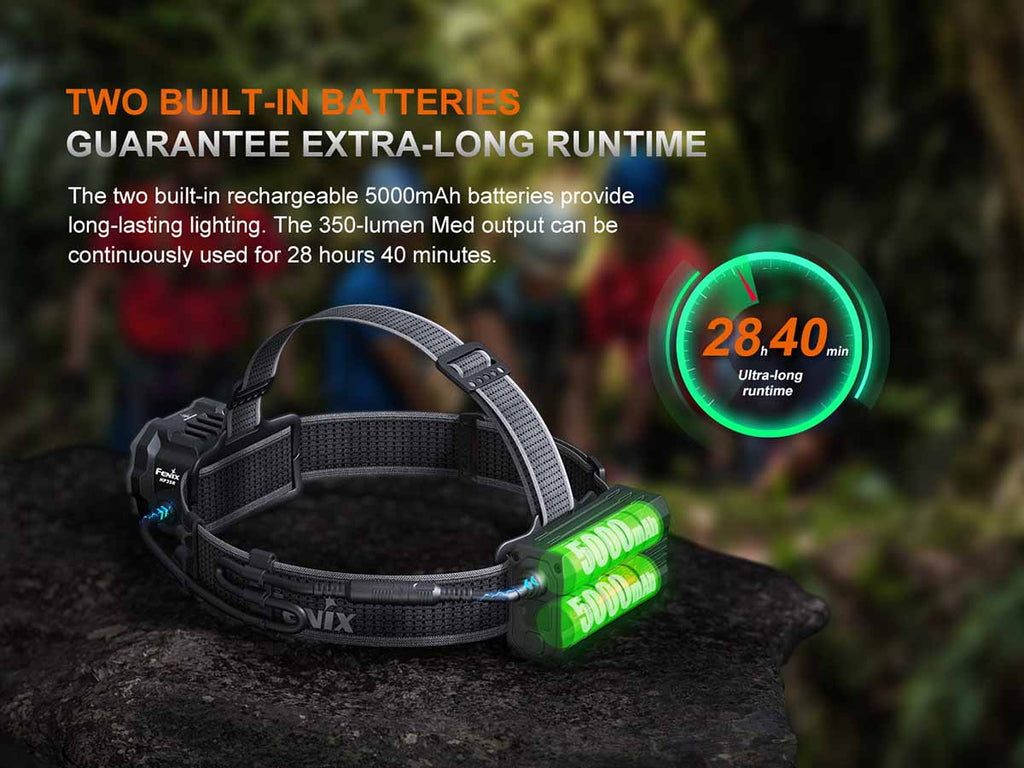 Fenix HP35R Professional Headlamp