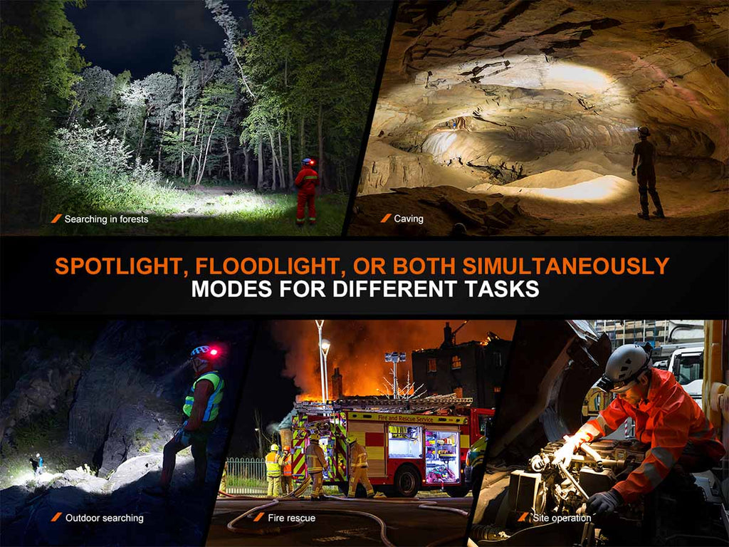 Fenix HP35R Professional Headlamp