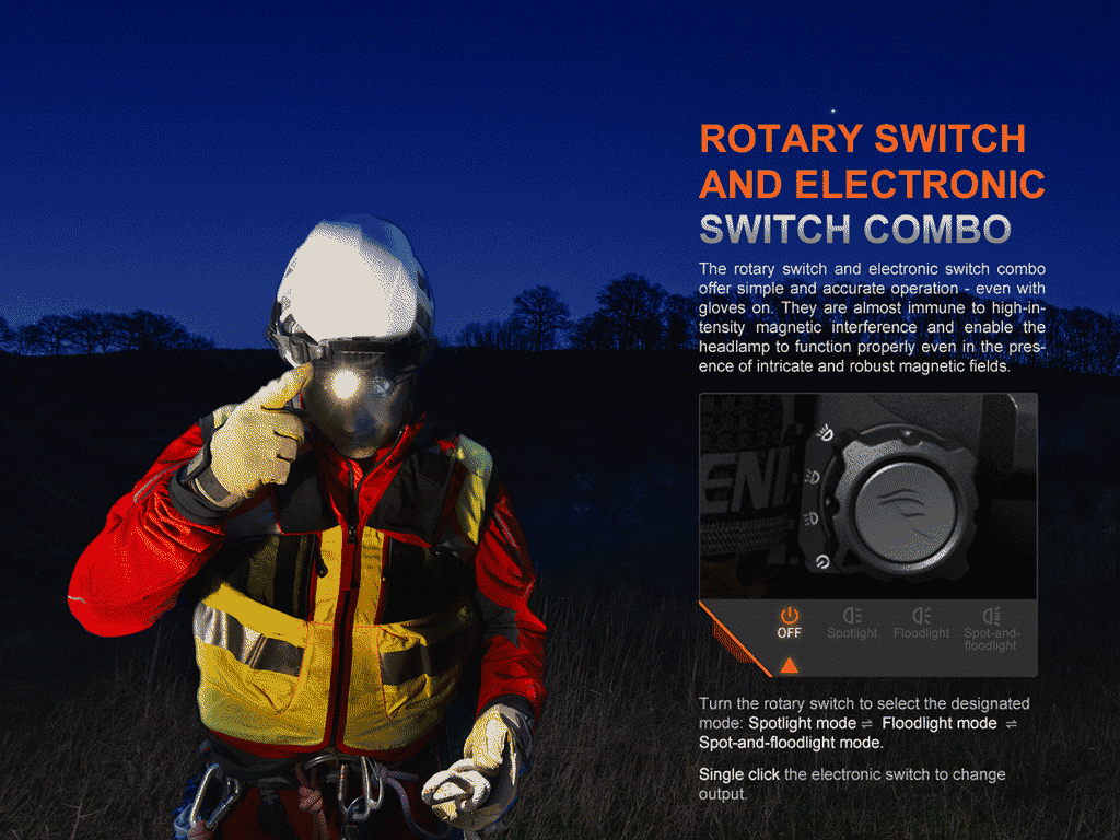 Fenix HP35R Professional Headlamp