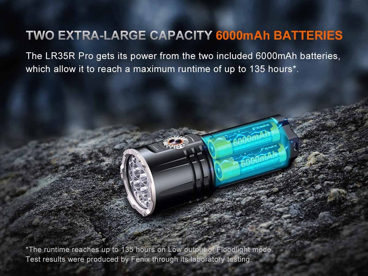 Fenix LR35R PRO 10000 Lumen Flashlight