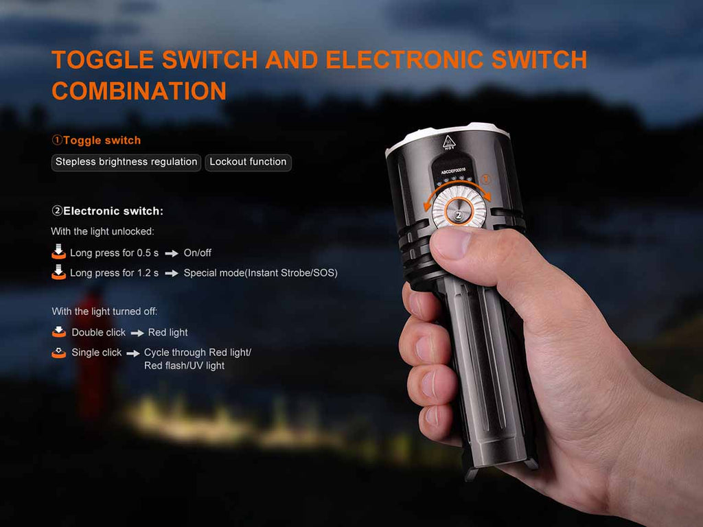 Fenix LR35R PRO 10000 Lumen Flashlight