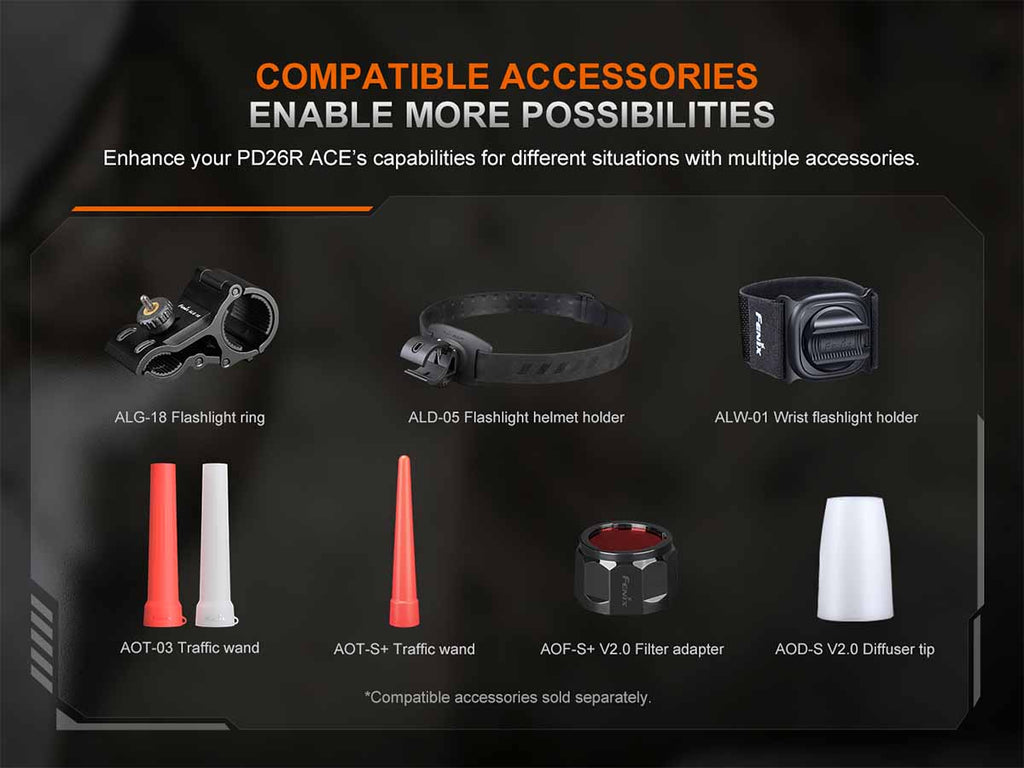 Fenix PD26R ACE Rechargeable Flashlight