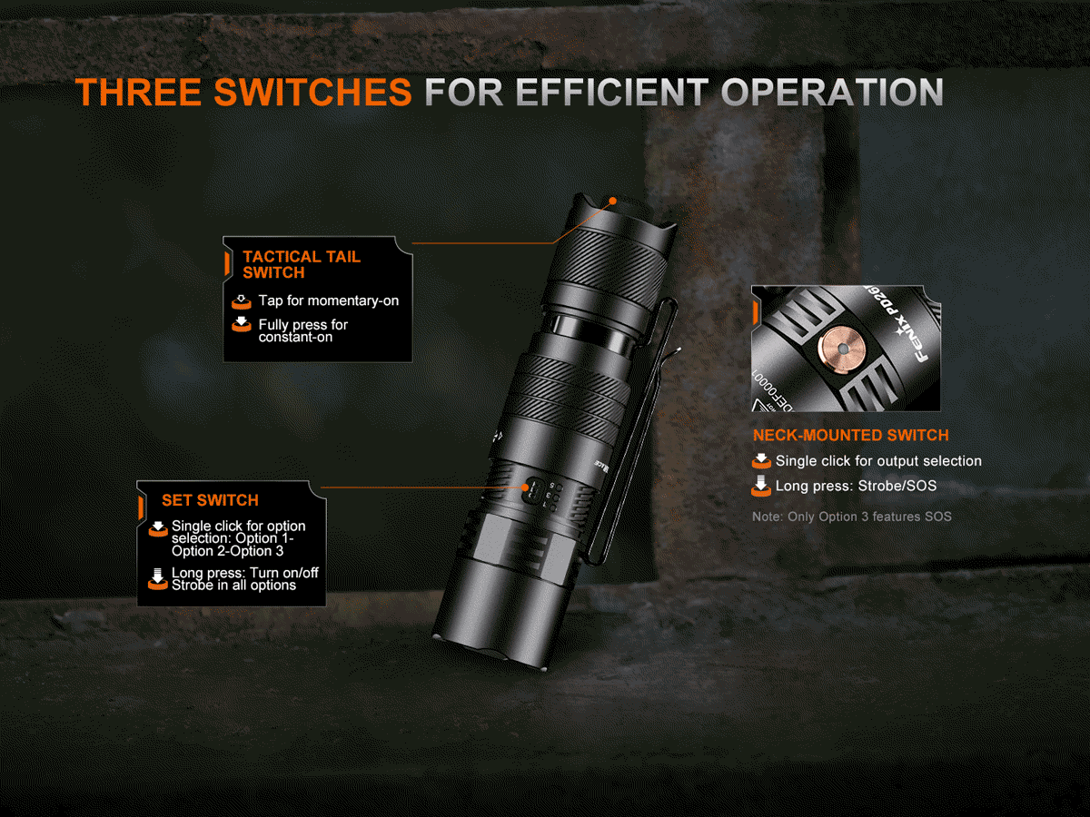 Fenix PD26R ACE Rechargeable Flashlight