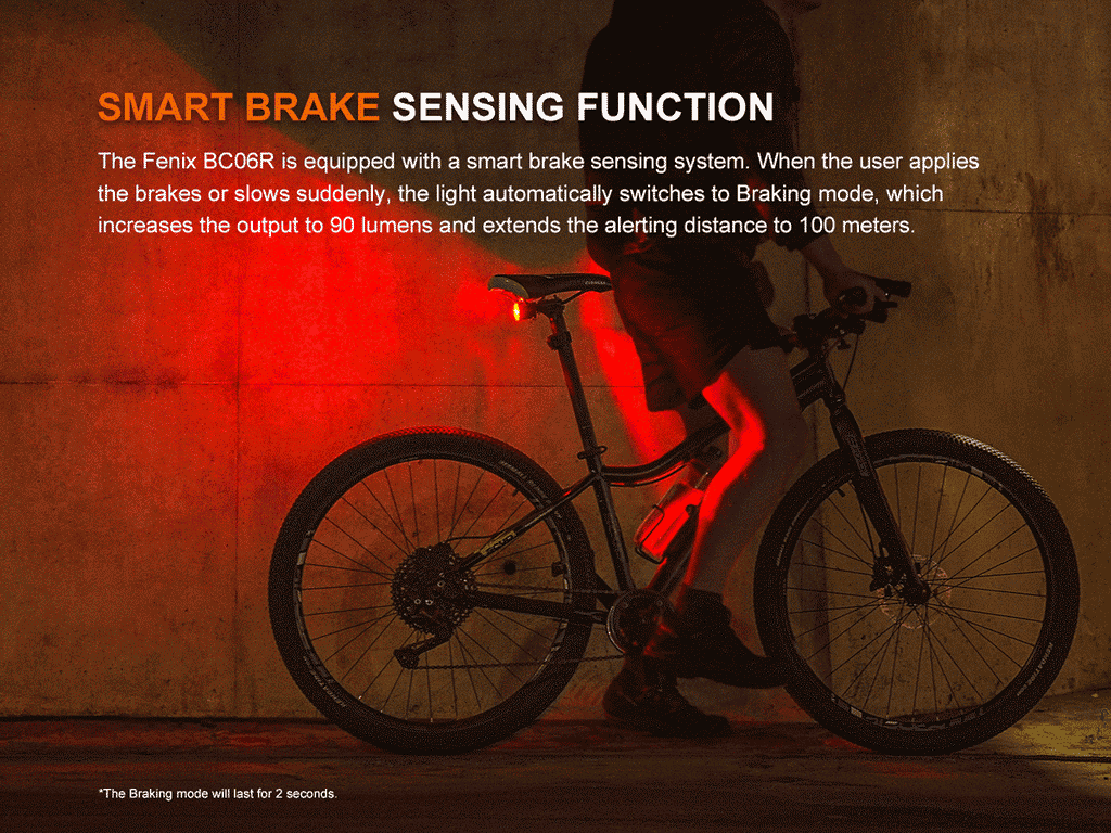 Fenix BC06R Rechargeable Bike Taillight