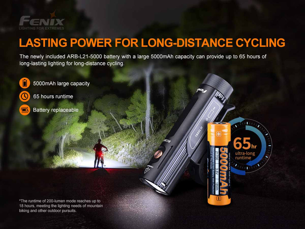 Fenix BC26R Rechargeable Bike Light