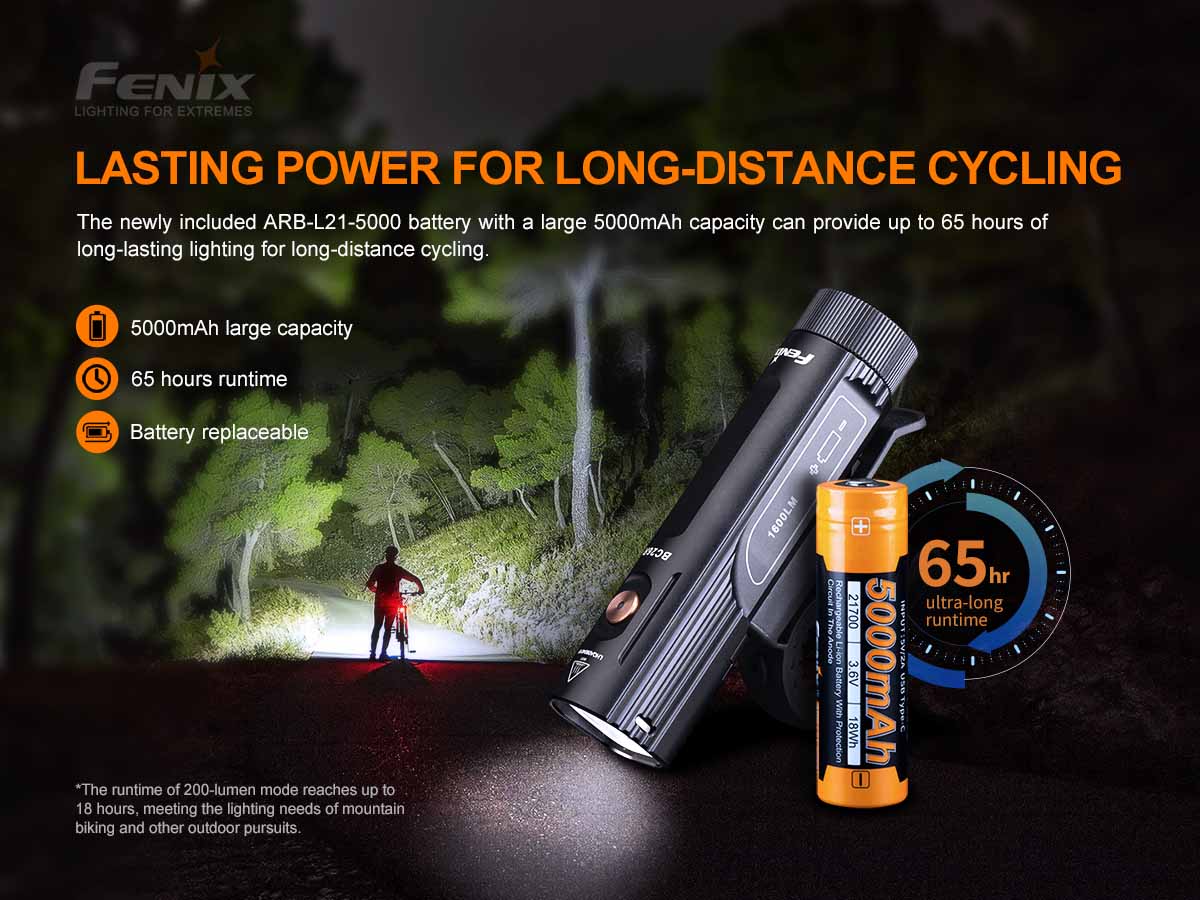 Fenix BC26R Rechargeable Bike Light