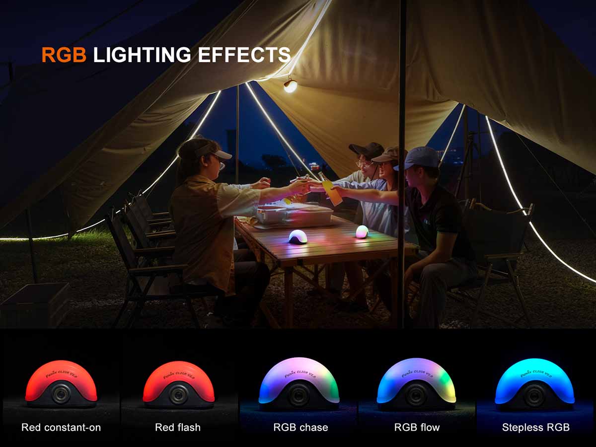 Fenix CL20R V2.0 Rechargeable Lantern