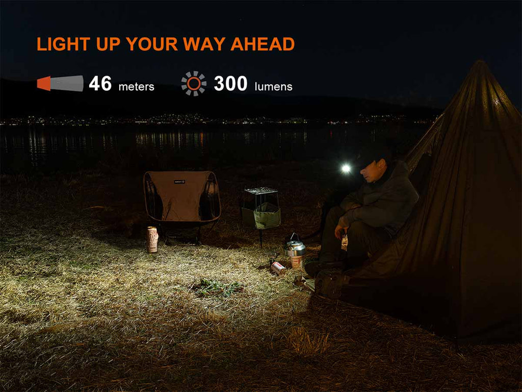 Fenix E04R Clip On Flashlight