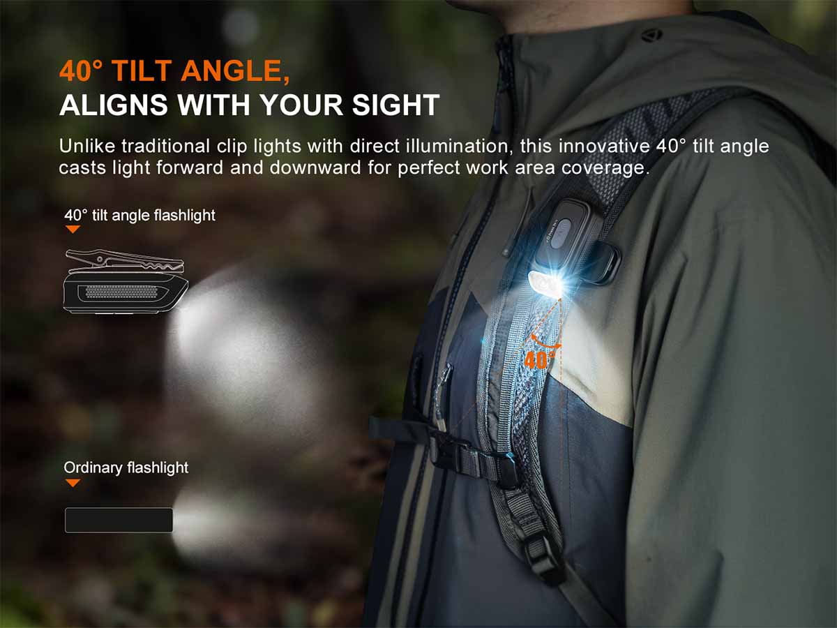Fenix E04R Clip On Flashlight