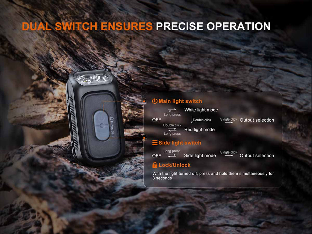 Fenix E04R Clip On Flashlight
