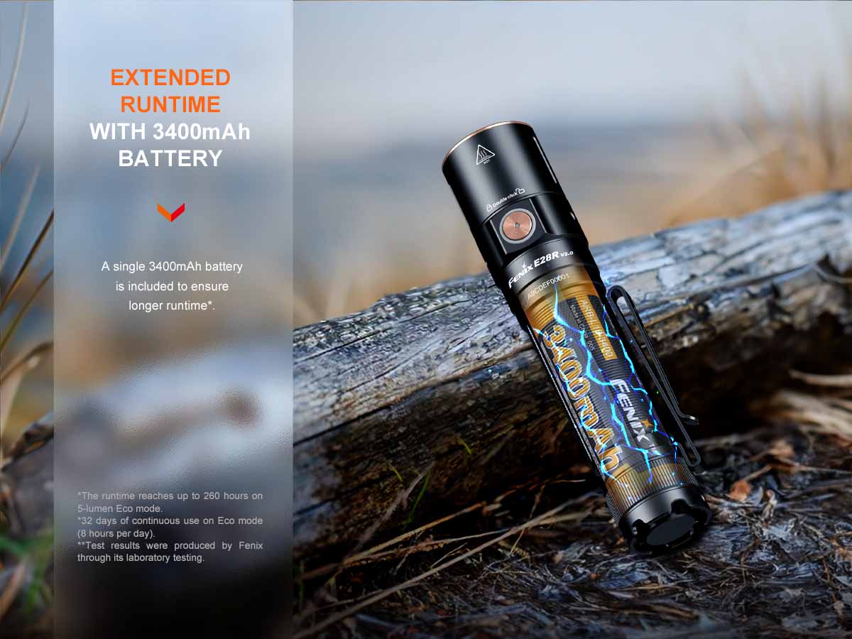 Fenix E28R V2.0 Rechargeable EDC Flashlight