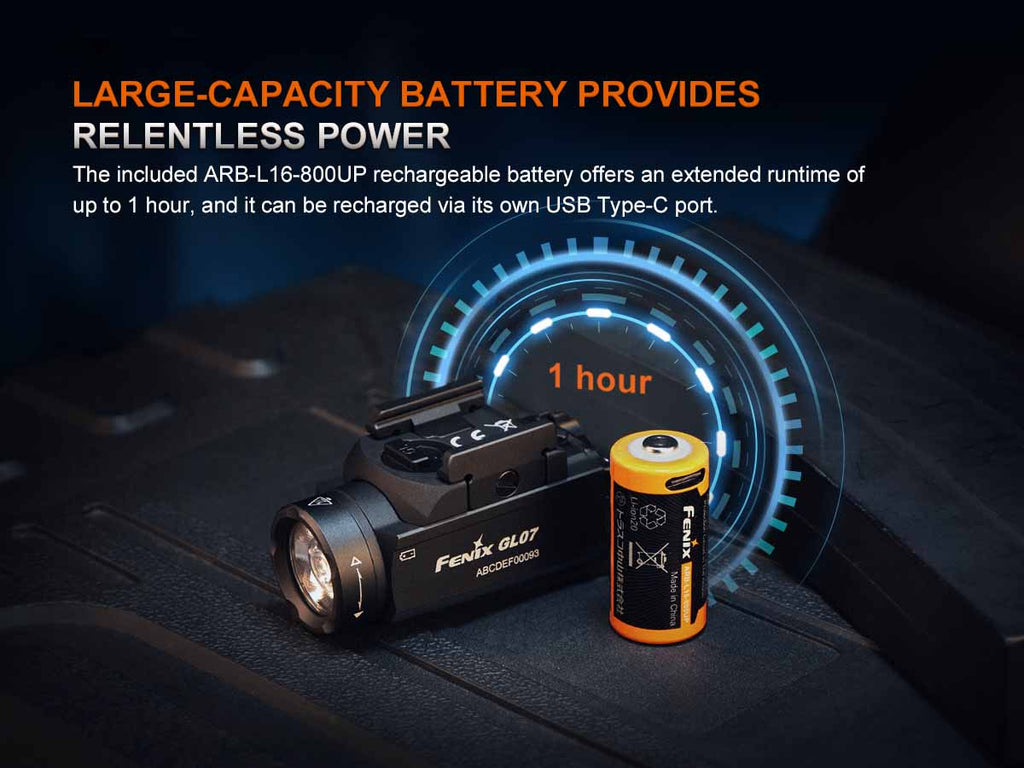 Fenix GL07 Compact Weapon Light