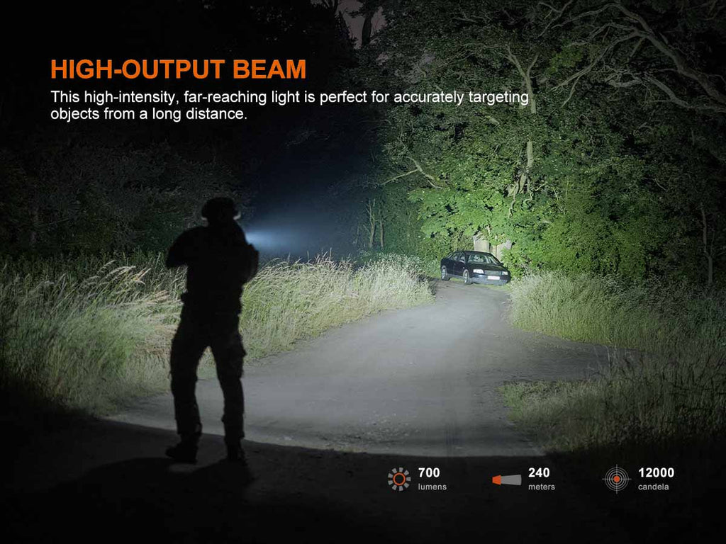 Fenix GL07 Compact Weapon Light