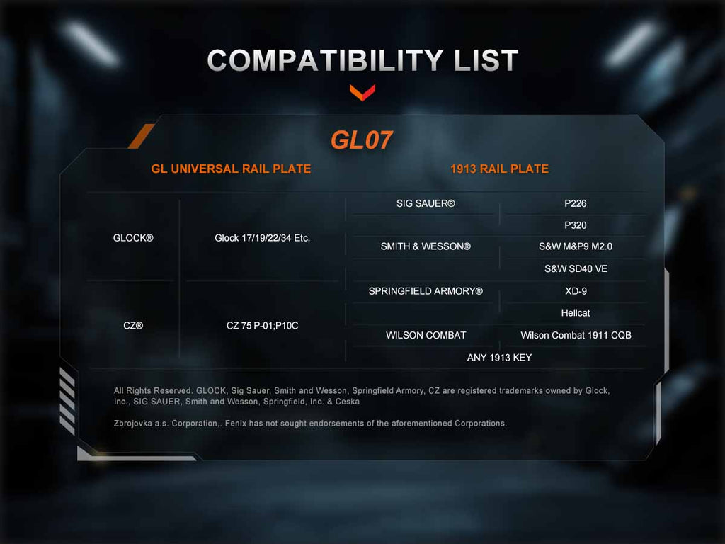 Fenix GL07 Compact Weapon Light
