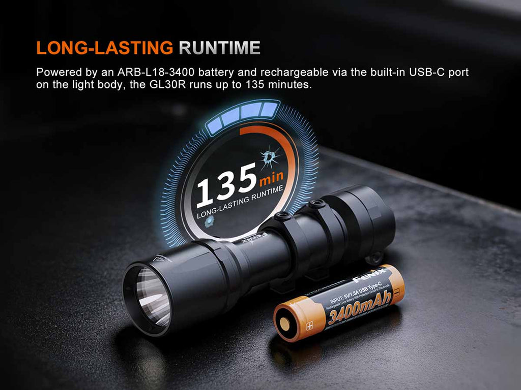 Fenix GL30R Weapon-Mounted Flashlight