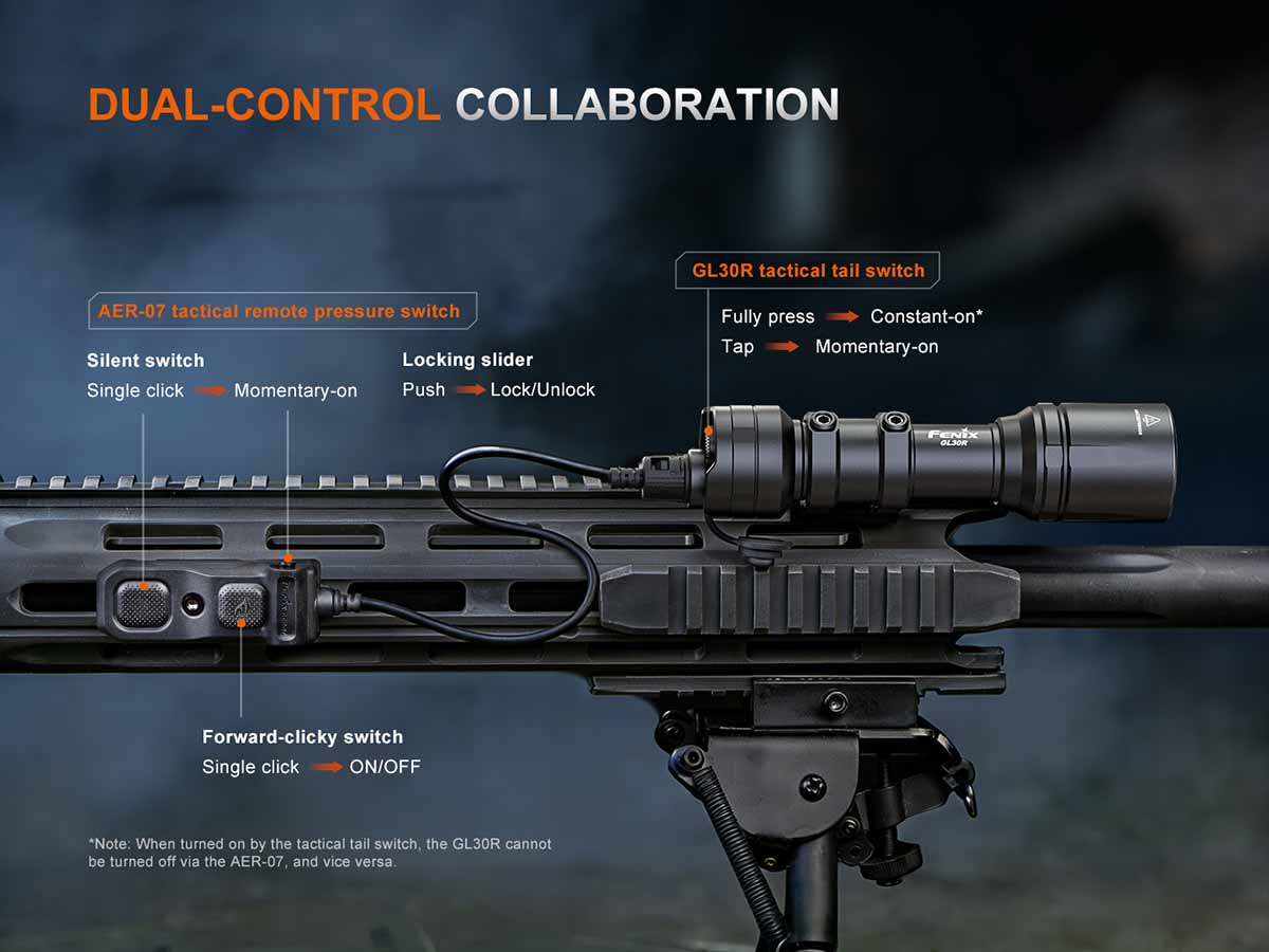 Fenix GL30R Weapon-Mounted Flashlight