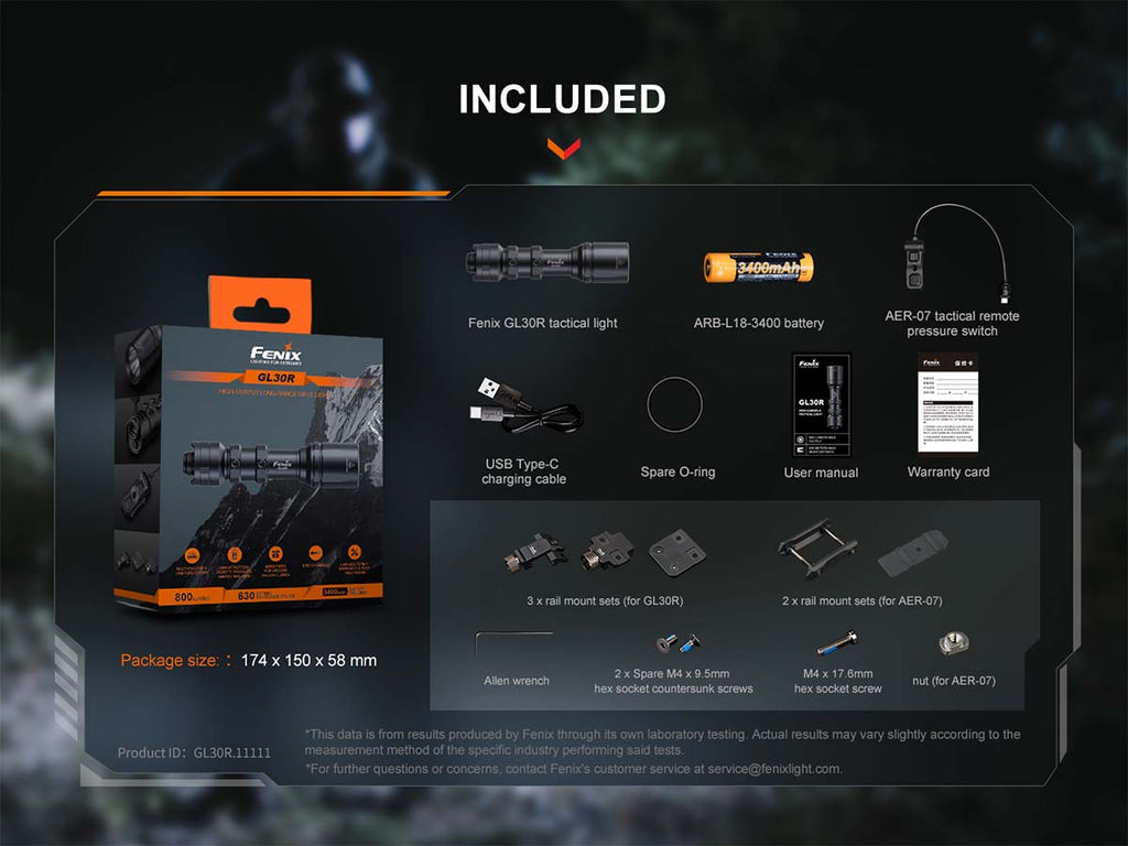 Fenix GL30R Weapon-Mounted Flashlight