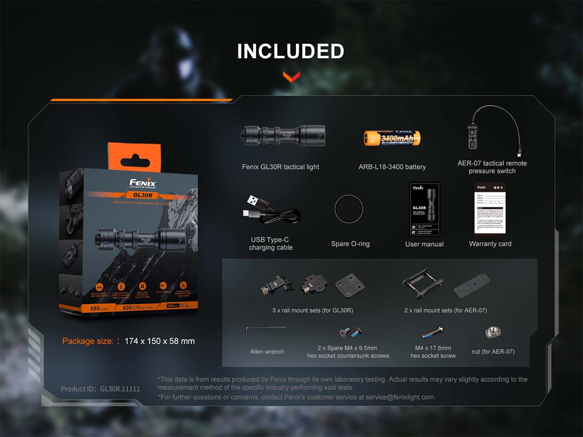 Fenix GL30R Weapon-Mounted Flashlight