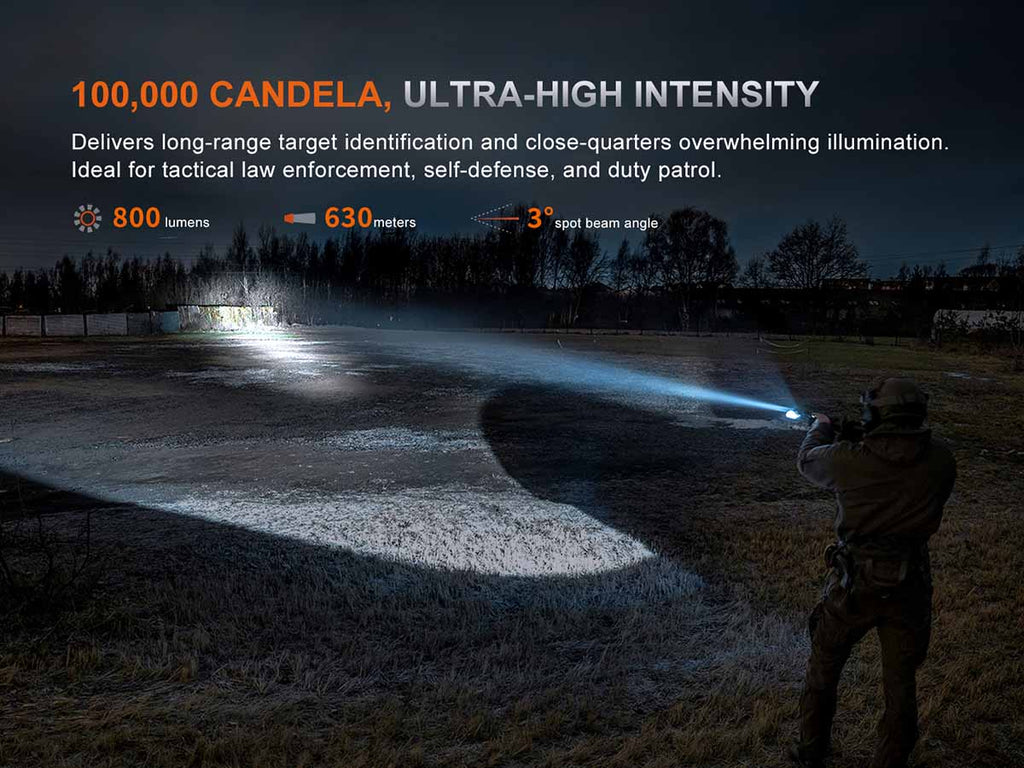 Fenix GL30R Weapon-Mounted Flashlight