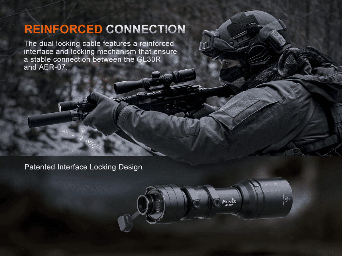 Fenix GL30R Weapon-Mounted Flashlight
