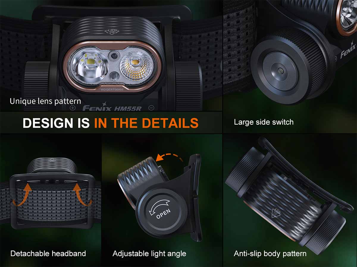 Fenix HM55R Rechargeable Headlamp