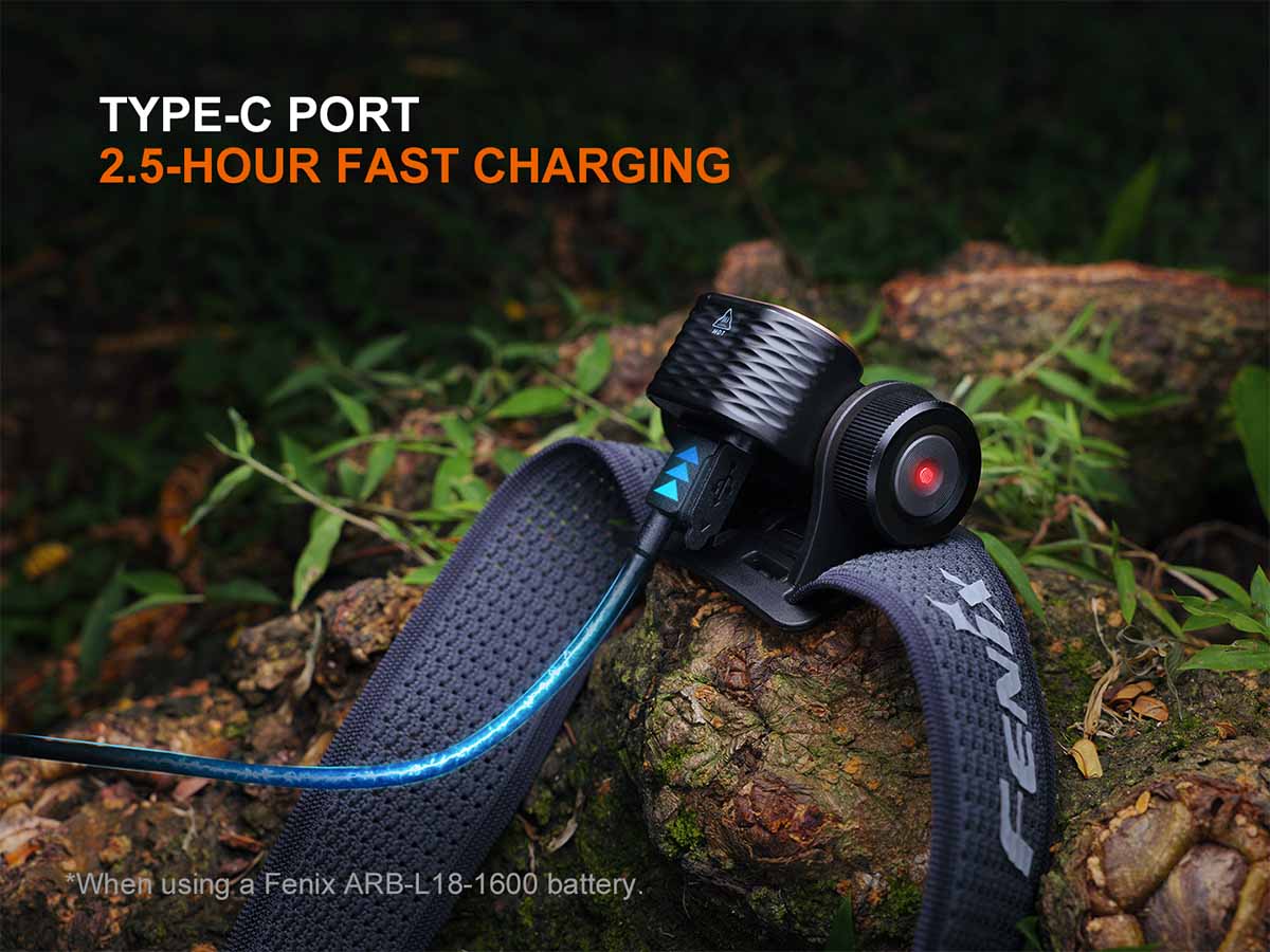 Fenix HM55R Rechargeable Headlamp