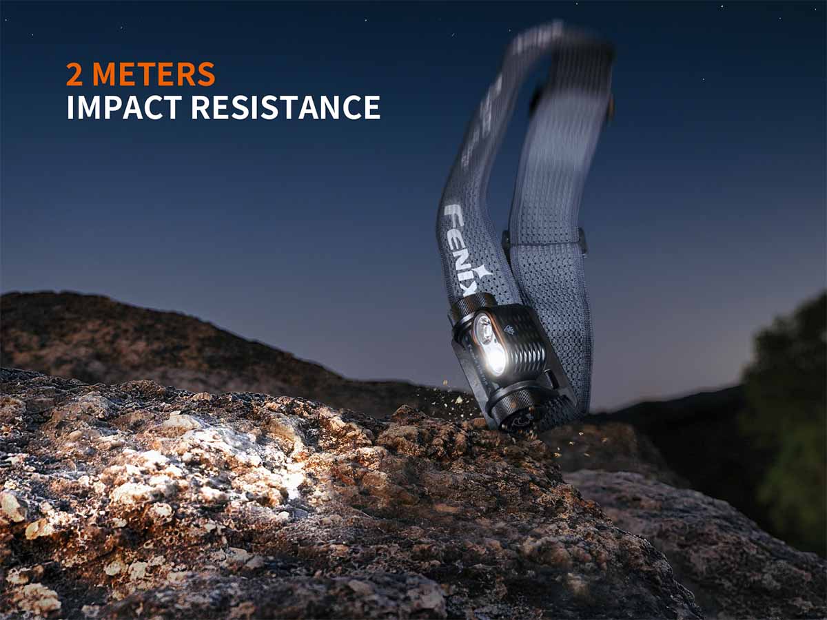 Fenix HM55R Rechargeable Headlamp
