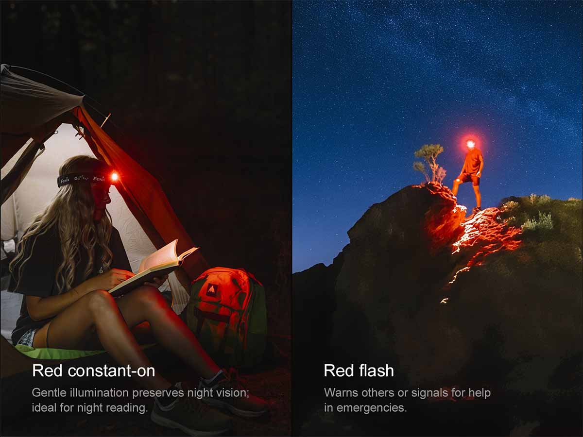 Fenix HM55R Rechargeable Headlamp
