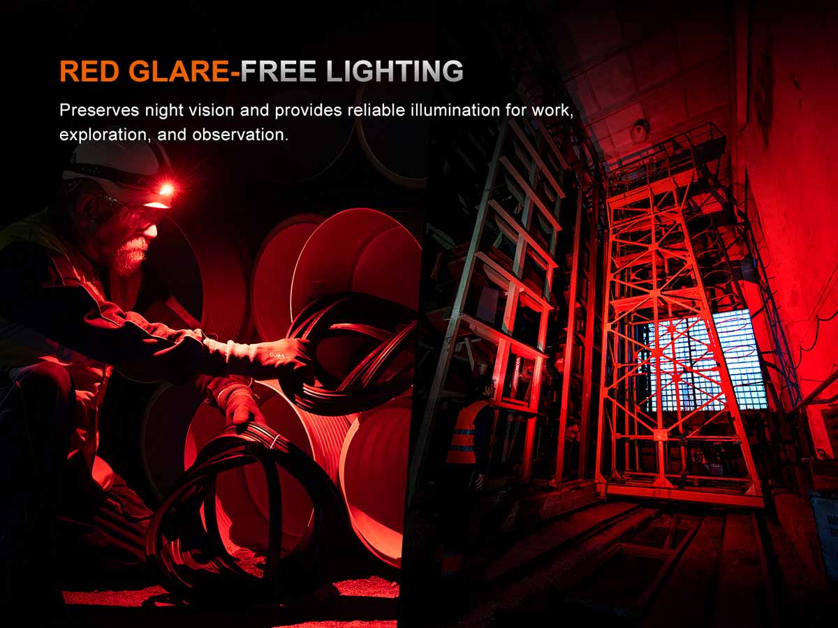 Fenix HM61R V3.0 Rechargeable Headlamp