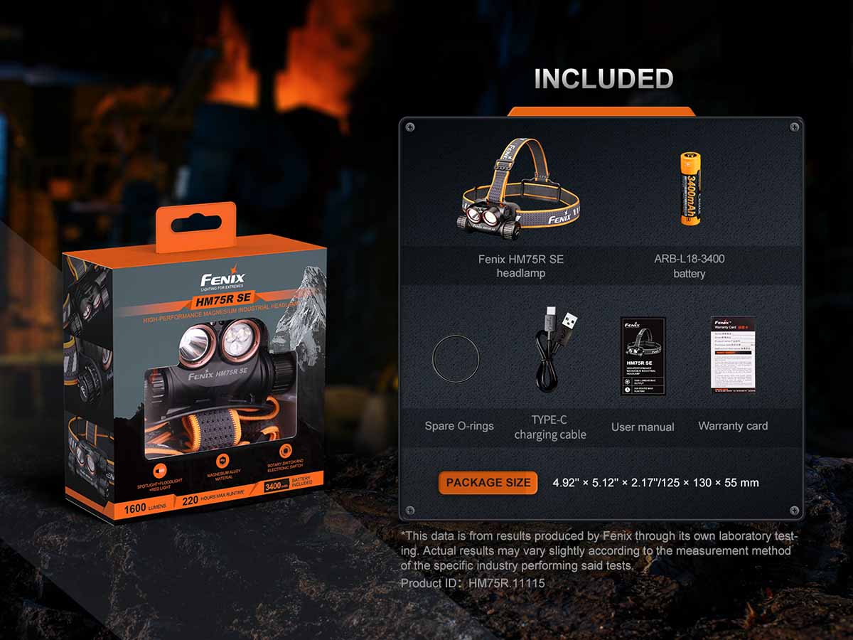 Fenix HM75R Rechargeable Headlamp