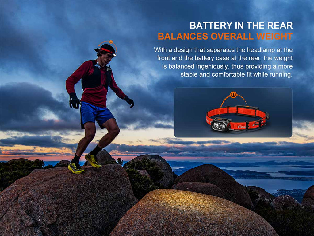Fenix HP12R-T Rechargeable Headlamp
