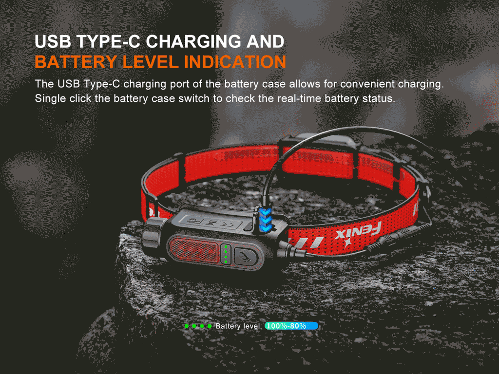 Fenix HP12R-T Rechargeable Headlamp